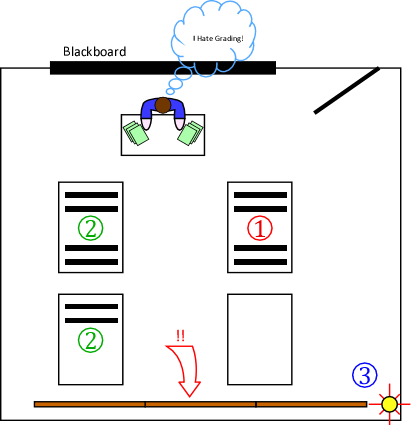 Diffraction room map