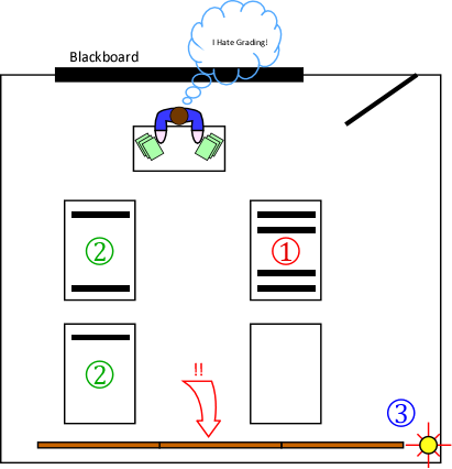 Diffraction room map
