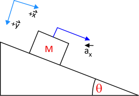 Ramp