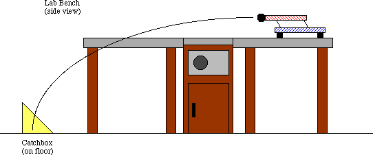 Gun on table - side view