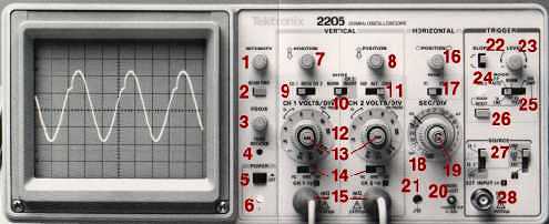 Oscilloscope - 17K