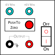Zero Button