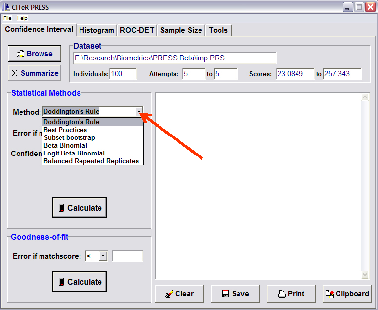 CI Method