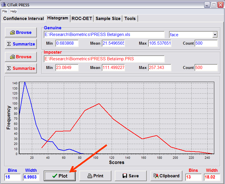 Histogram Plot