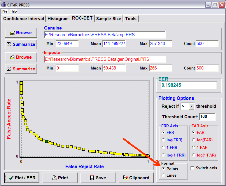 ROC Plot 4